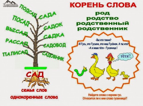 Конспекты по вязанию уроки Конспекты по вязанию уроки