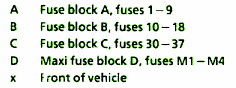 Electrinic and circuit: Fuse Box Diagram Mercedes-Benz SLK ... mercedes slk 32 2002 fuse diagram 