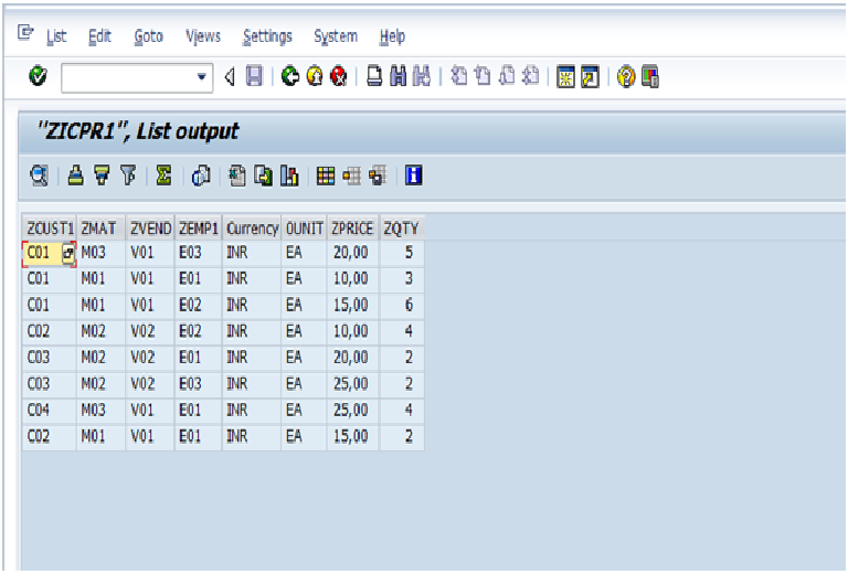SAP BI 4 U DTP Error Stack