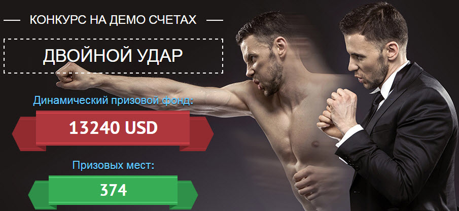 Forex конкурс