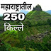 Forts of Maharashtra
