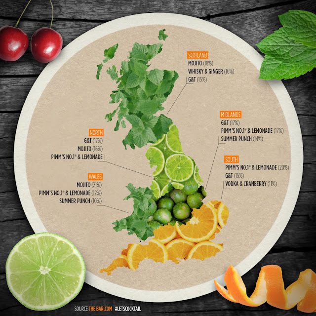 Map of prefered cocktails in the UK
