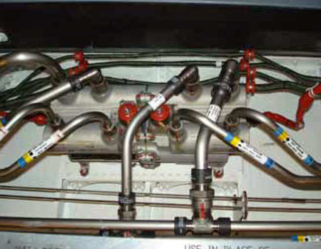 Aircraft Hydraulic System Valves Aircraft Systems