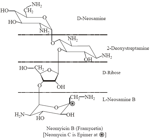 Synonyms Fradiomycin; Mycifradin; Neomin; Neolate; Neomas; Pimavecort; Vonamycin Powder V