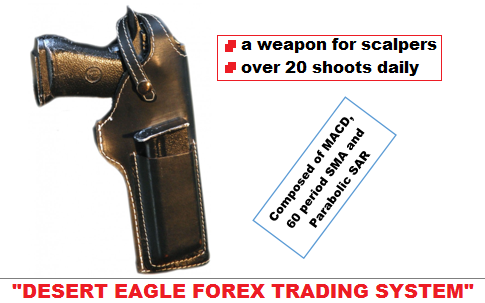 Forex trading ndf