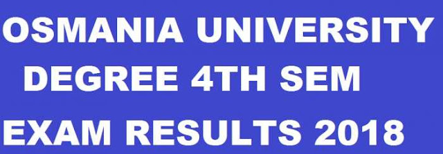 OU Degree 4th Sem Results