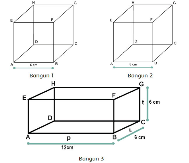 Contoh Soal Gabungan Bangun Ruang : Contoh Soal Bangun Ruang Gabungan Dan Jawabannya Kelas 6 - Untuk cara menghitung luas permukaan dan volume bangun ruang terlebih kamu pasti sudah sering mendengar kata bangun ruang saat belajar matematika di sekolah.