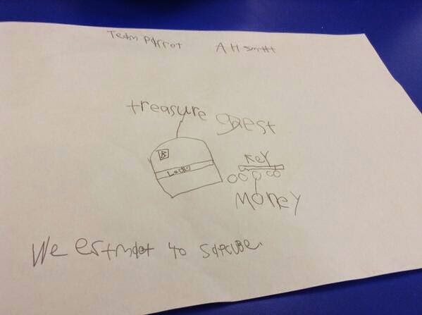 MATHS LIKE A PIRATE: Building a Treasure Chest by @MsEsClass CANADA