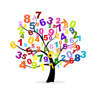 2.1. Els nombres naturals - Un Món de Recursos Matemàtiques