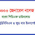 300+ General Knowledge Bengali PDF | WBCS & Food SI Exam
