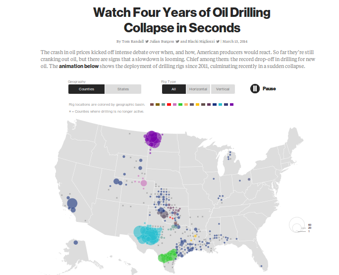 http://www.bloomberg.com/graphics/2015-oil-rigs/