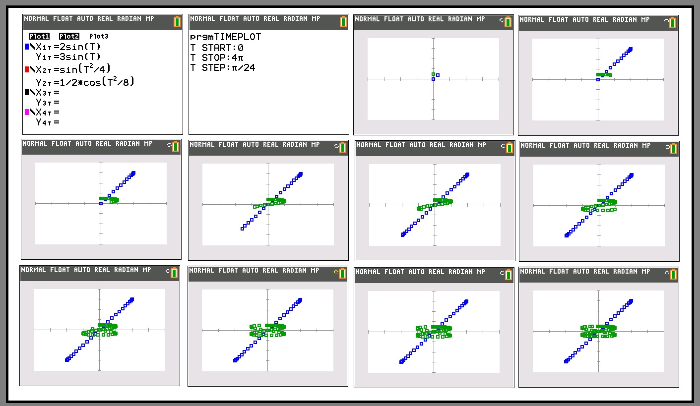Eddie's Math and Calculator Blog: TI-84 Plus CE: Time Plot of Two ...