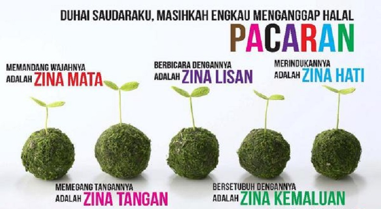 Ayat-ayat Al-Qur’ān dan Hadis tentang Larangan Mendekati Zina