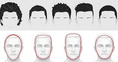 How To Choose The Right Haircut For Your Face Shape - Just Entertainment