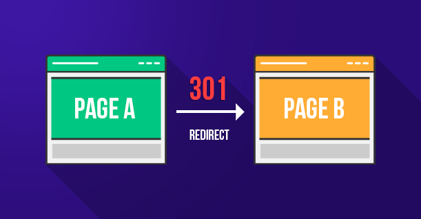 Blogspot 301 Redirection Blogspot 301 Redirect