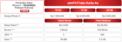iPhone 5 Bundle harga Telkomsel Simpati As iPhone 5 Bundle harga Telkomsel Simpati As