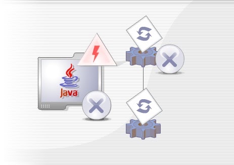 Using try, catch, and finally blocks ~ Java Tutorials