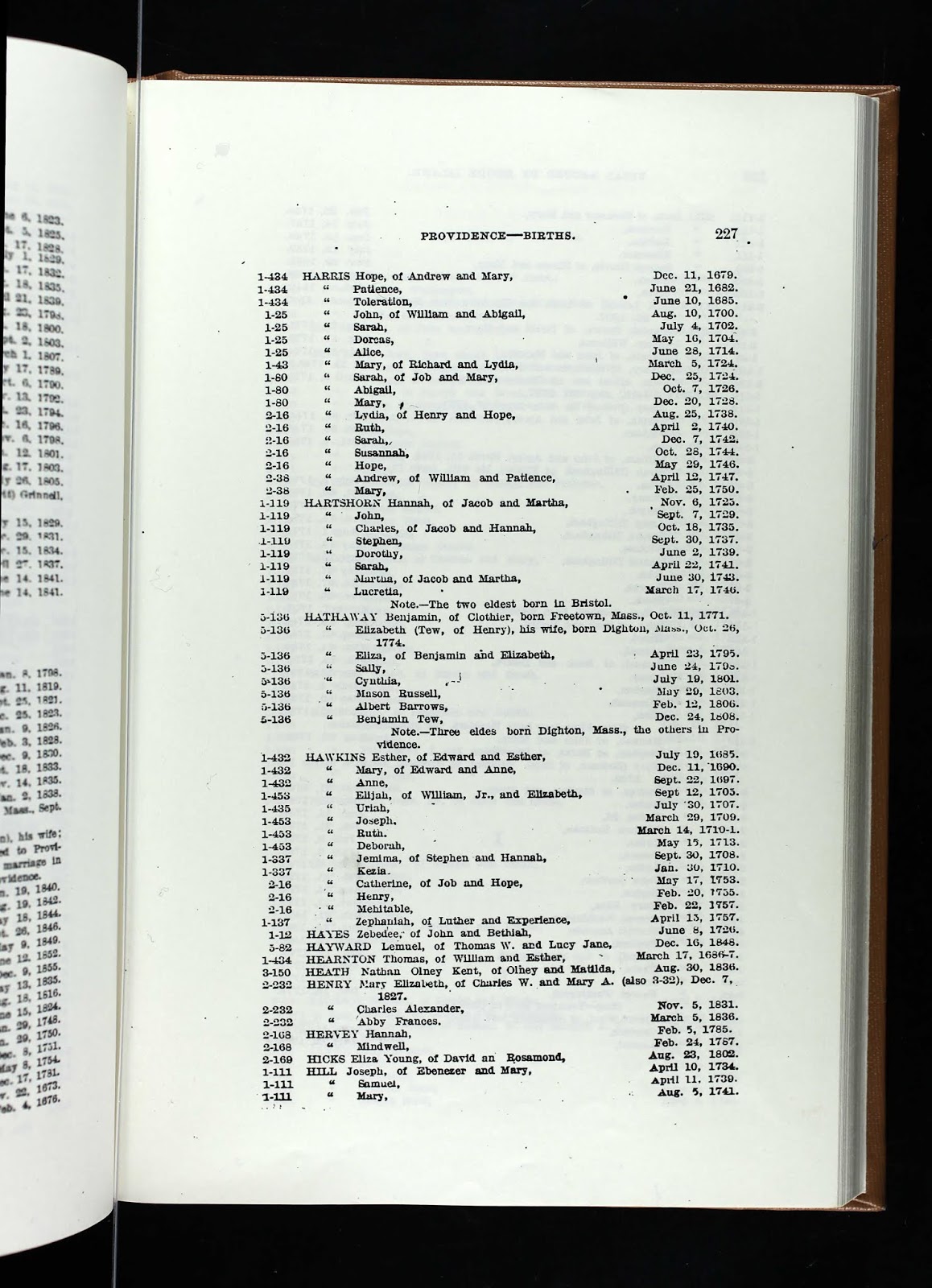 Vital Records Of Rhode Island Volume Vital Records Of Rhode Island Volume