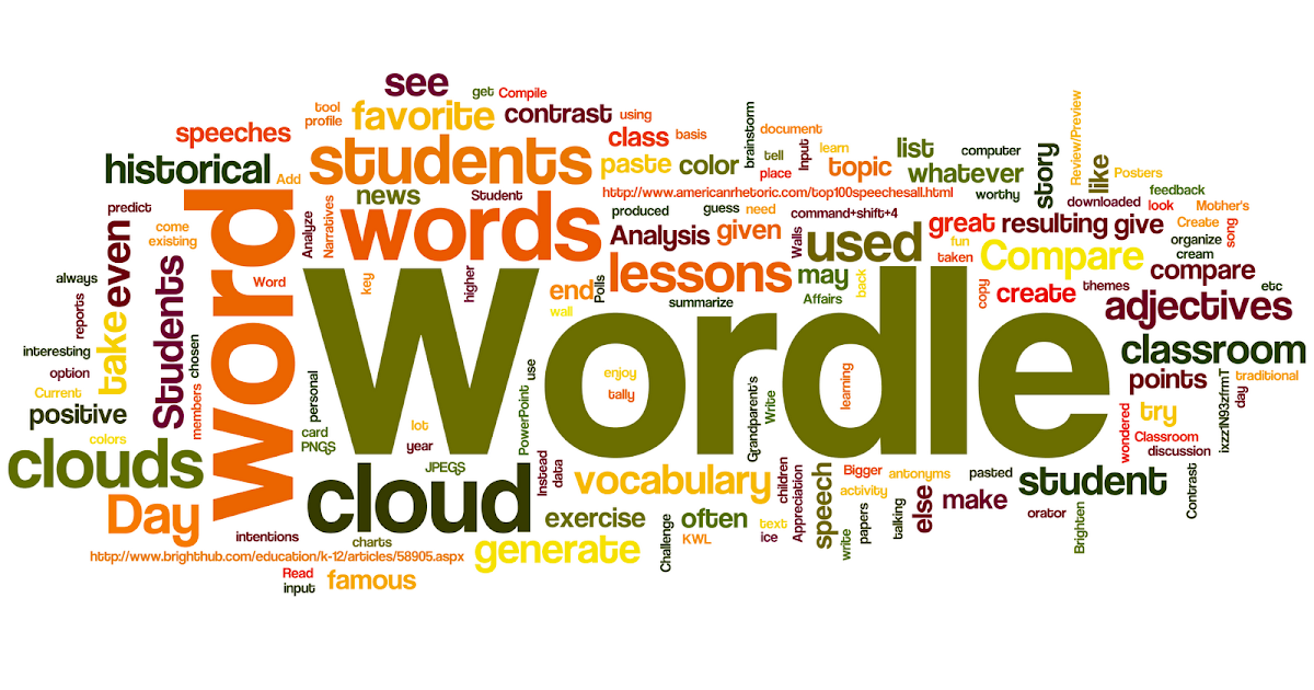 Wordle Word List