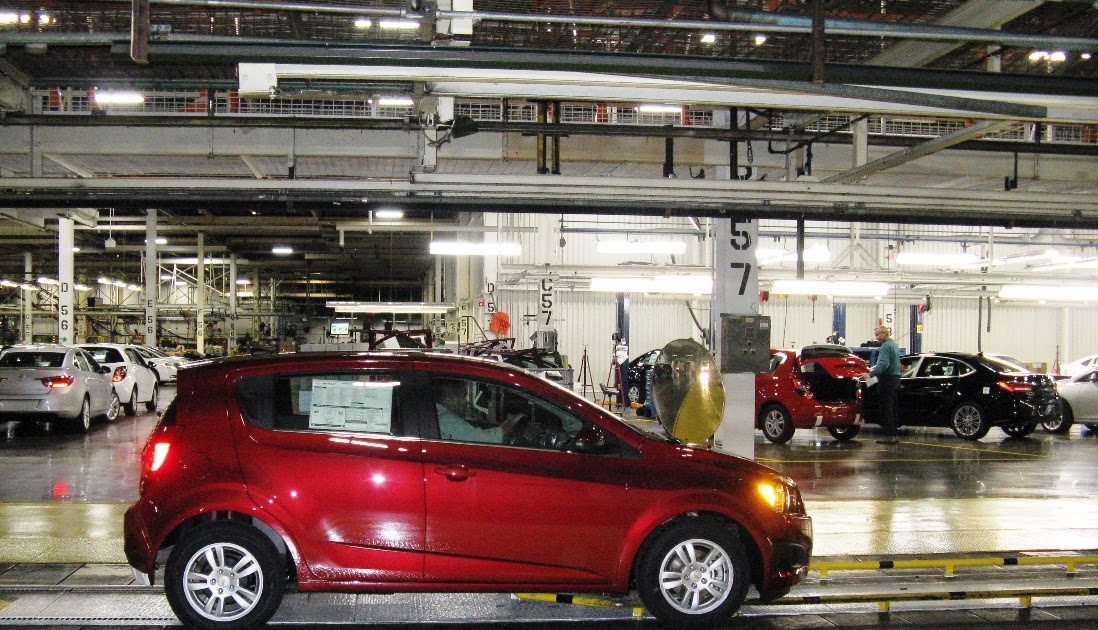 Direct Car Buying Reviews Direct Car Buying Reviews