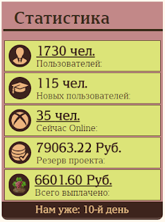 vinodelki net