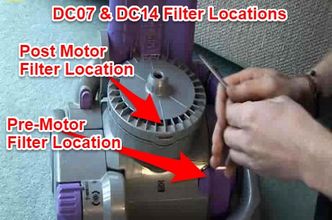 Filter Maintenance For Your Dyson Dc07 You Might Have Kept Your Washable Filter Clean On The Side Of Vacuum Which Is Pre Motor But Ever Taken A Look At Dyson Post