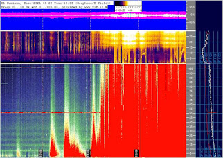 WOW! - Schumann im Event Modus - Höher und höher! - POWER 6000!!!