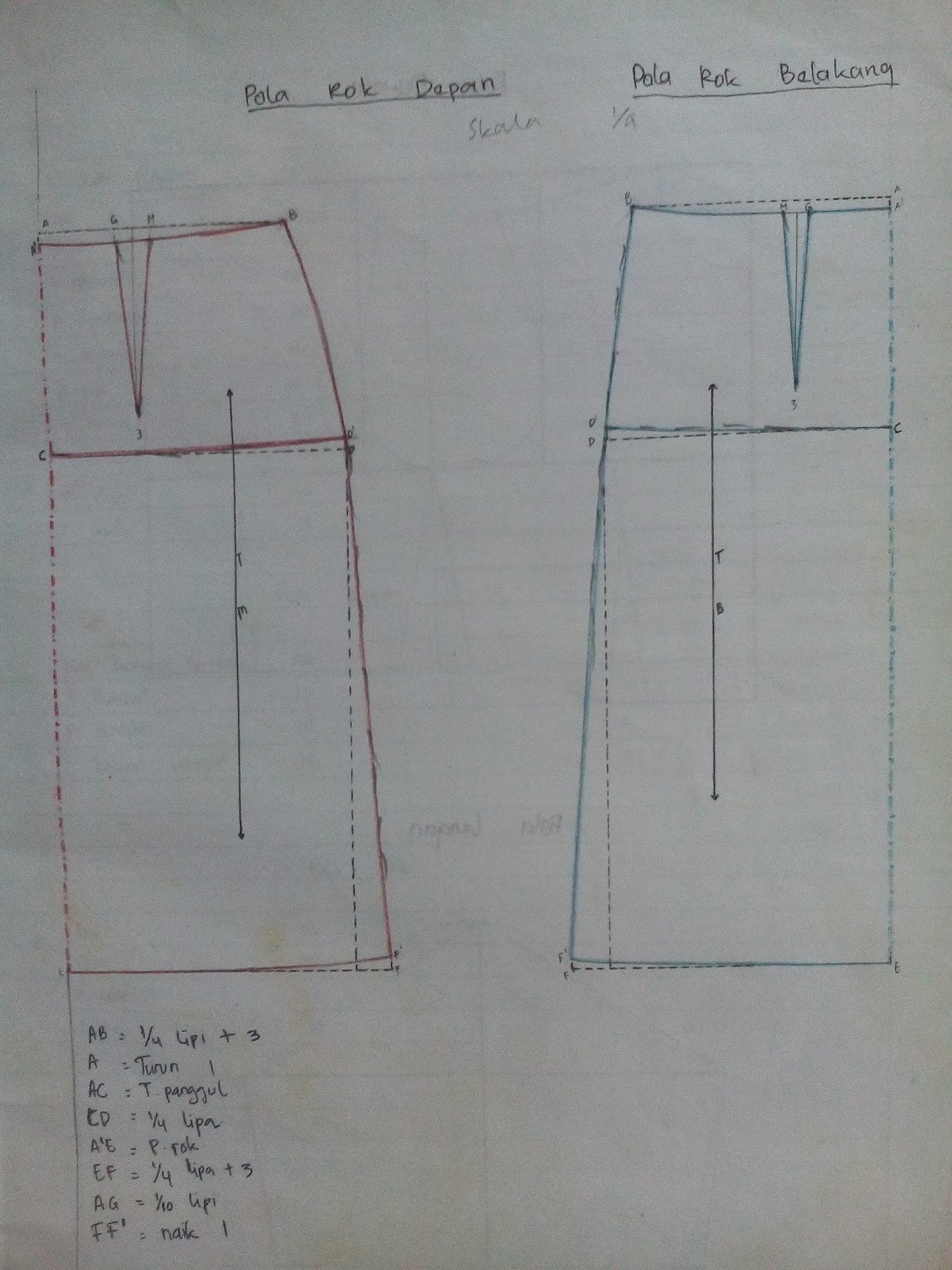 IND�I HOMME: MEMBUAT PECAH ROK LIPIT HADAP 2 SMP