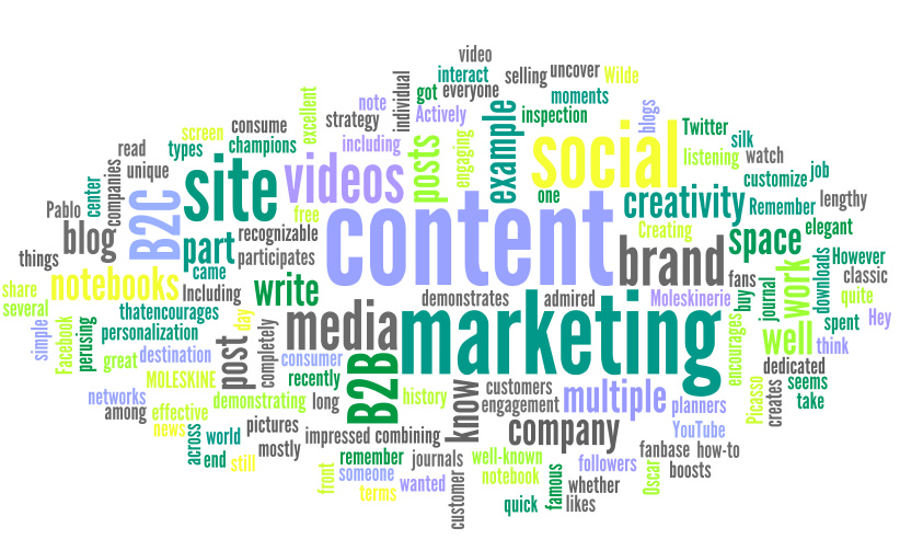 К контент маркетингу не относится. Маркетинг. Контент маркетинг. Продвижение контента. Creative Company.