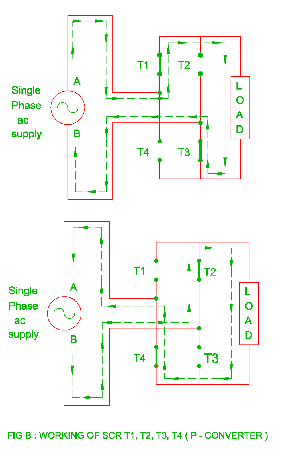 Types of Cyclo Converter Electrical Revolution