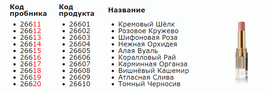 губная помада орифлейм пробник 843. результаты пробников 2024. 100 баллов егэ. пробники помад орифлейм коды 2021. пробники помад орифлейм джордани.