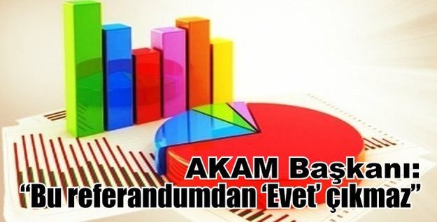 Résultat de recherche d'images pour "(AKAM) Başkanı Kemal Özkiraz"