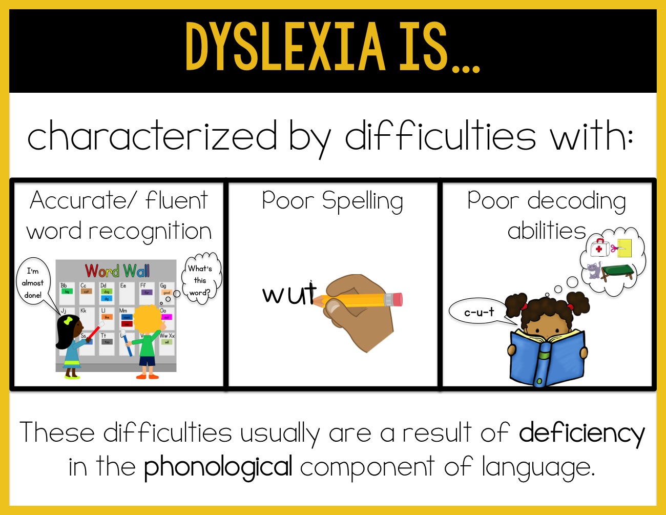 dyslexie betekenis
