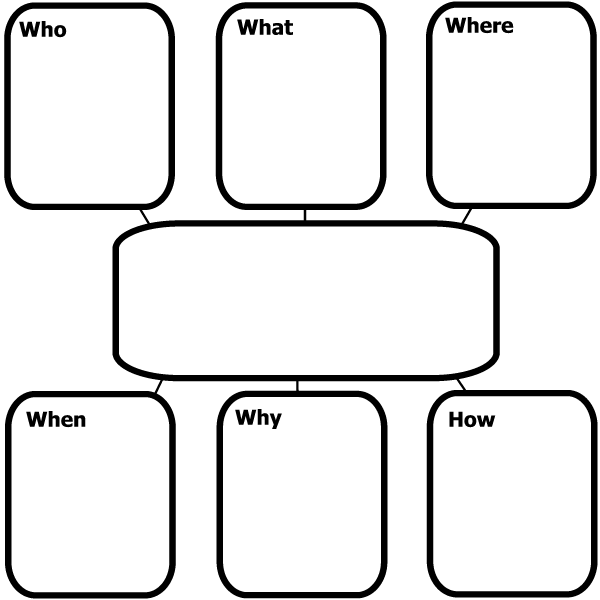 s-ed-514-5-w-s-chart