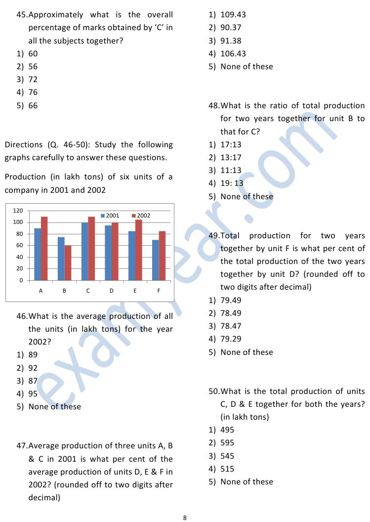 Model Quantitative Aptitude Questions Bank of Maharashtra PO | Clerk Exam Model Quantitative Aptitude Questions Bank of Maharashtra PO | Clerk Exam