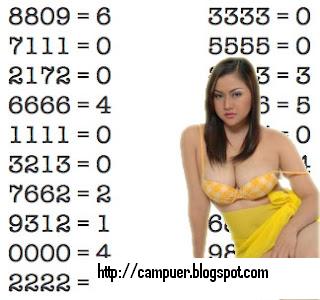 PREDIKSI SYAIR TOGEL HONGKONG 03 JANUARI 2017 - SyairSakura