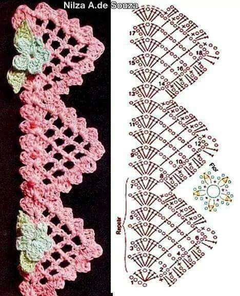 Arriba 92+ Foto Graficos De Crochet Para Imprimir Alta Definición ...