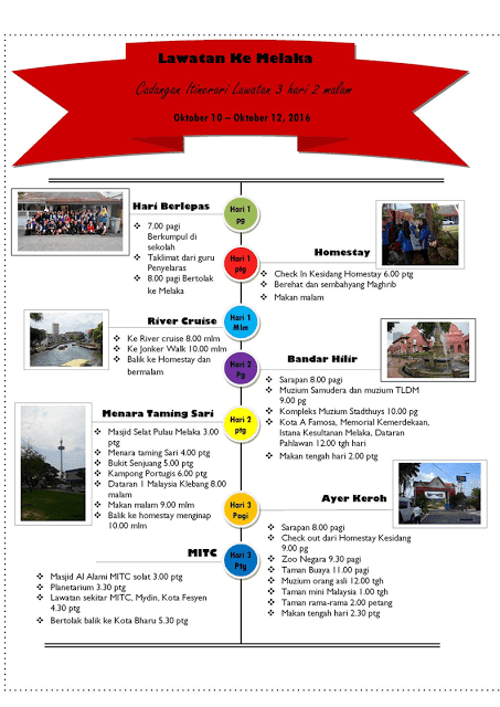 Rombongan Sekolah Homestay Kesidang Rombongan Sekolah Melaka