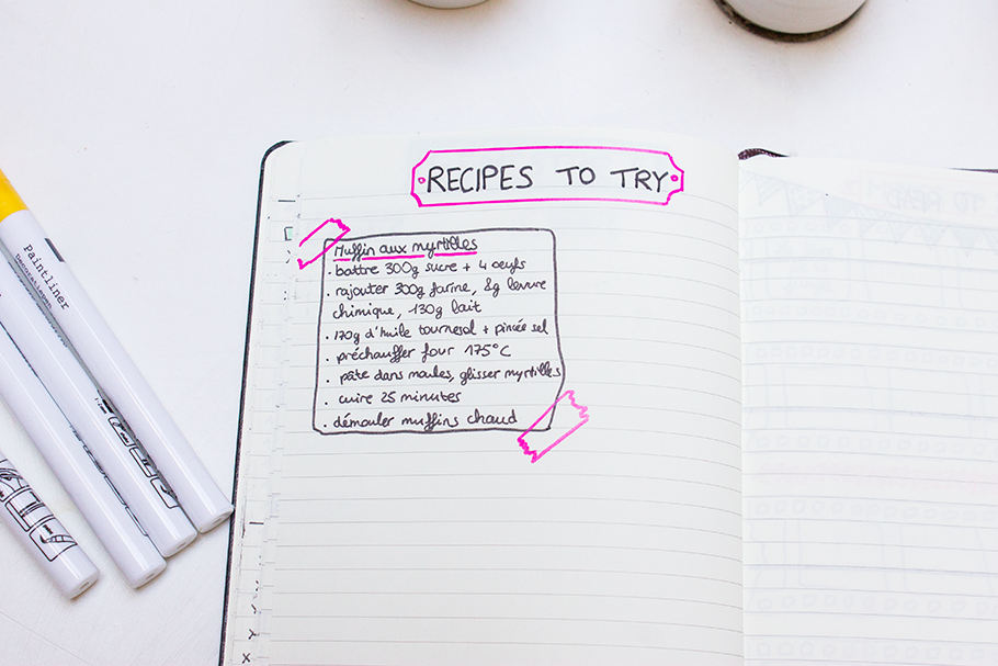 bullet journal collections bullet journal collections