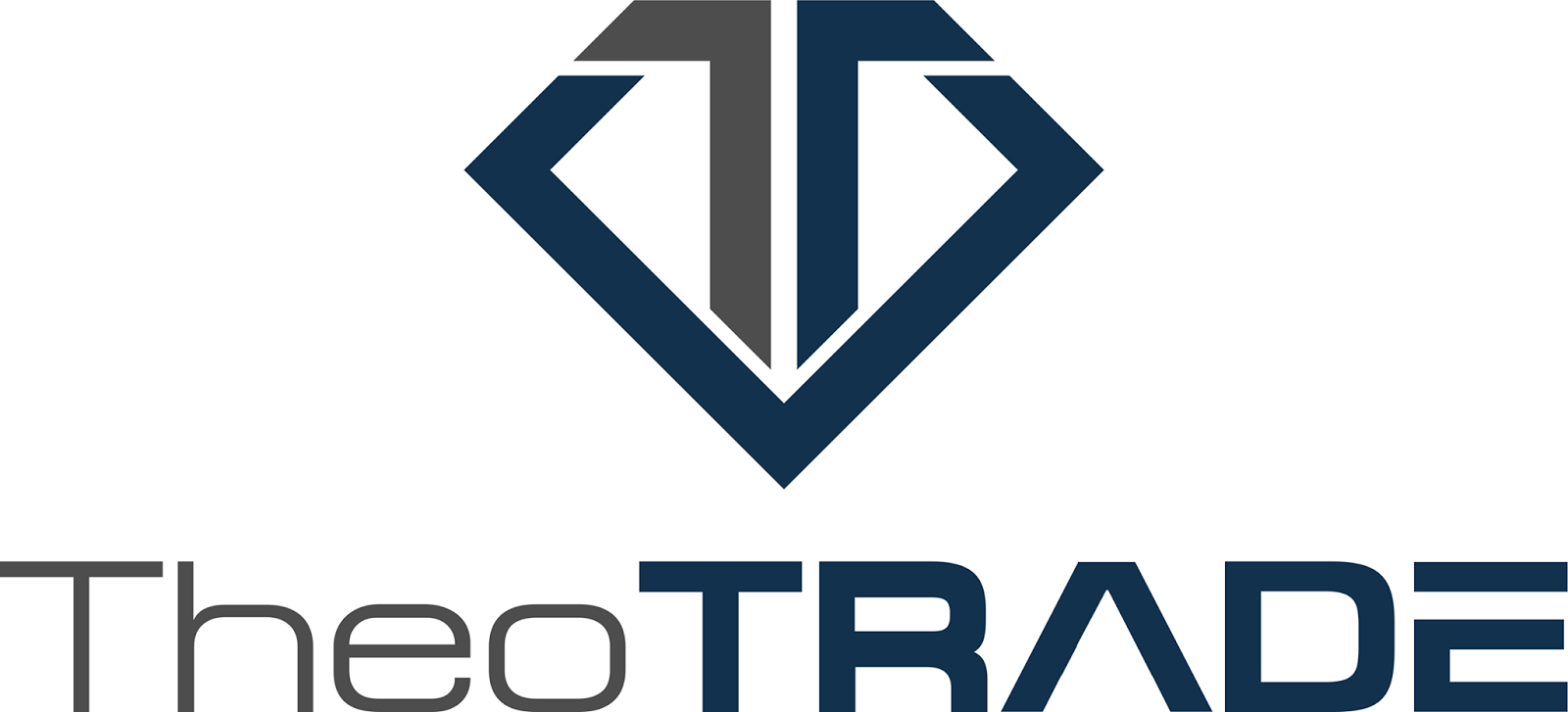 Best stocks for weekly options trading