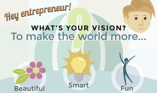 Image: What’s Your Entrepreneurial Vision?