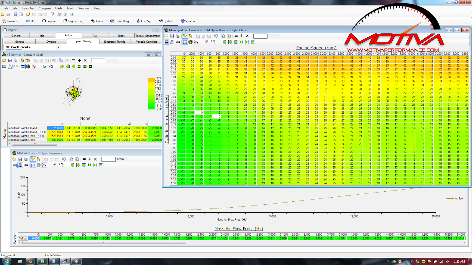 Motiva Passionate Performance Expert Engine Calibration with HP Tuners