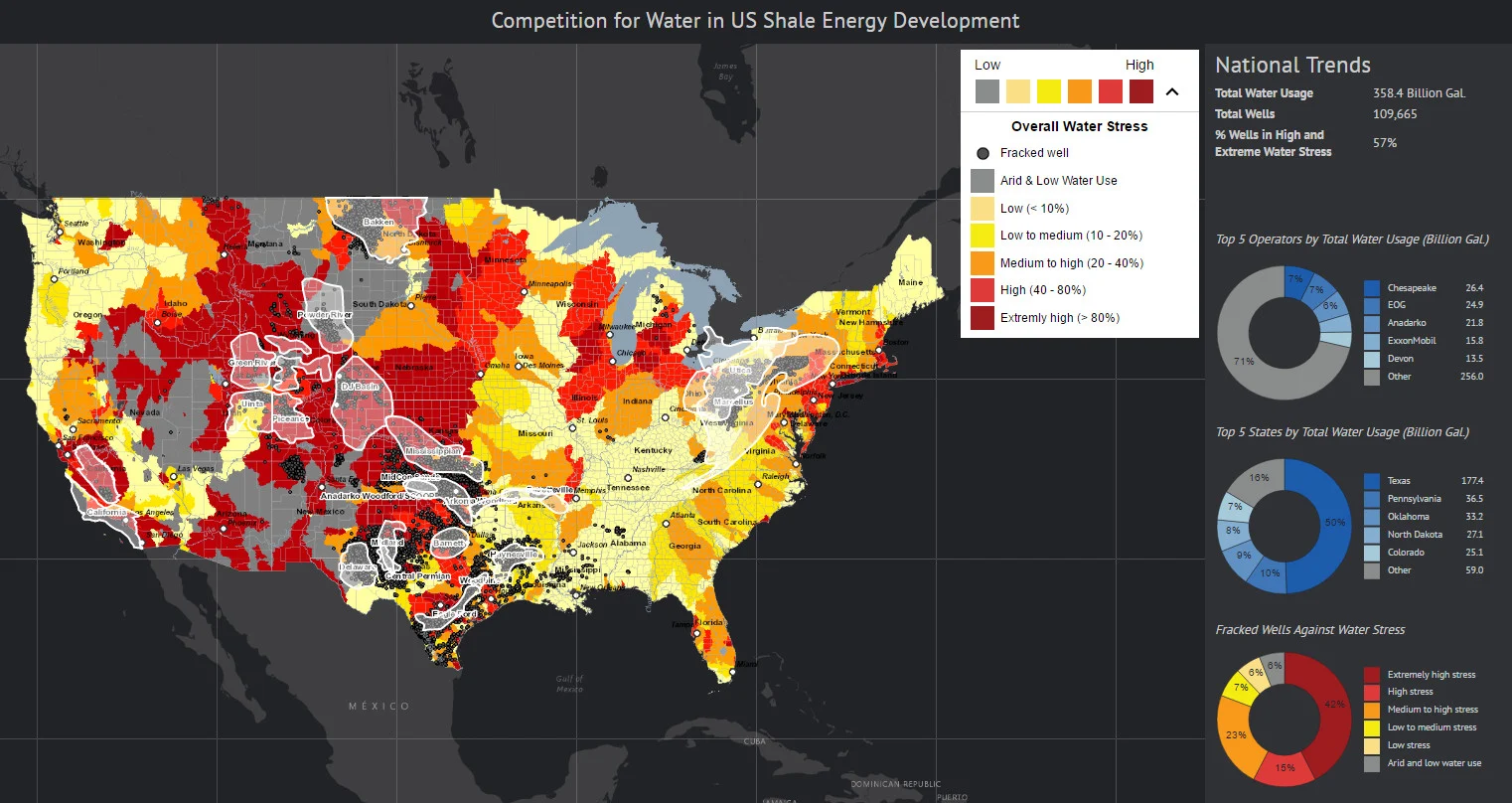 Competition for Water in United States Shale Energy Development