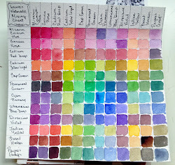 mixing watercolor guide chart colors acrylic palette charts watercolour painting pencils rain away go gold magic nice wedding face tutorials