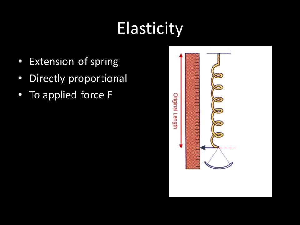 iGCSE Physics Elasticity (cont)