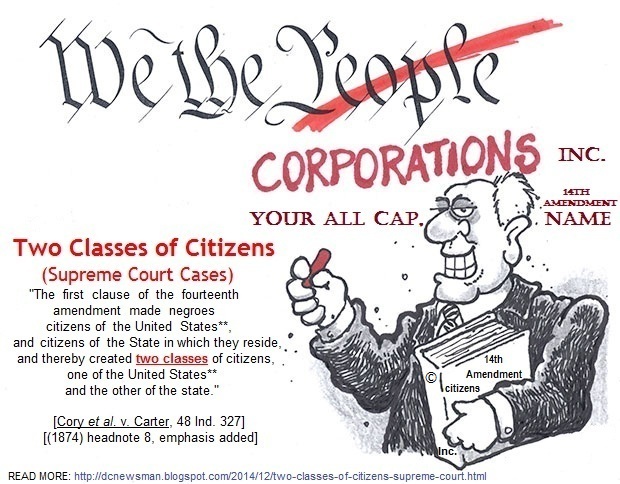 News Man: Two Classes of Citizens (Supreme Court Cases) 14th Amendment