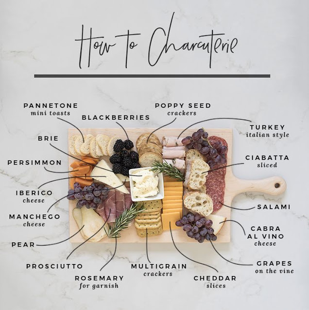 Charcuterie Boards Whatever You Want Them To Be Top Funny