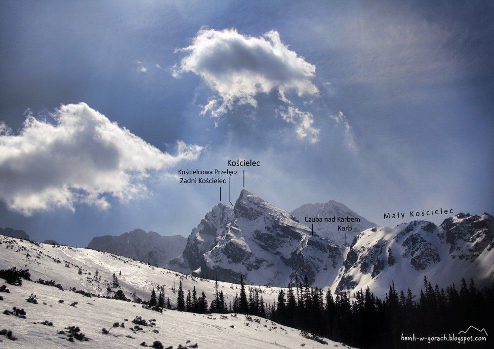 Góry według Hemli i Wojtusia: Kościelec