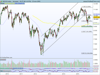 IBEX35%2BIndex.png