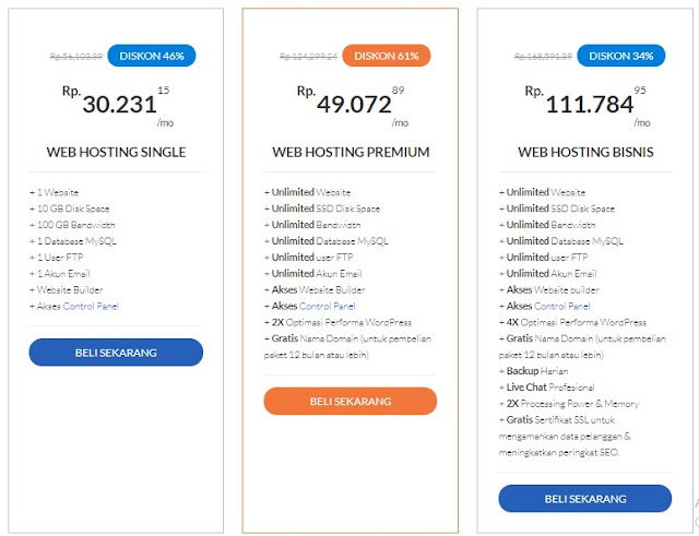paket hosting Hosting24 paket hosting Hosting24